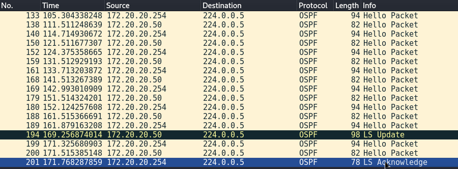 Traffic dump after the injection into the OSPF domain