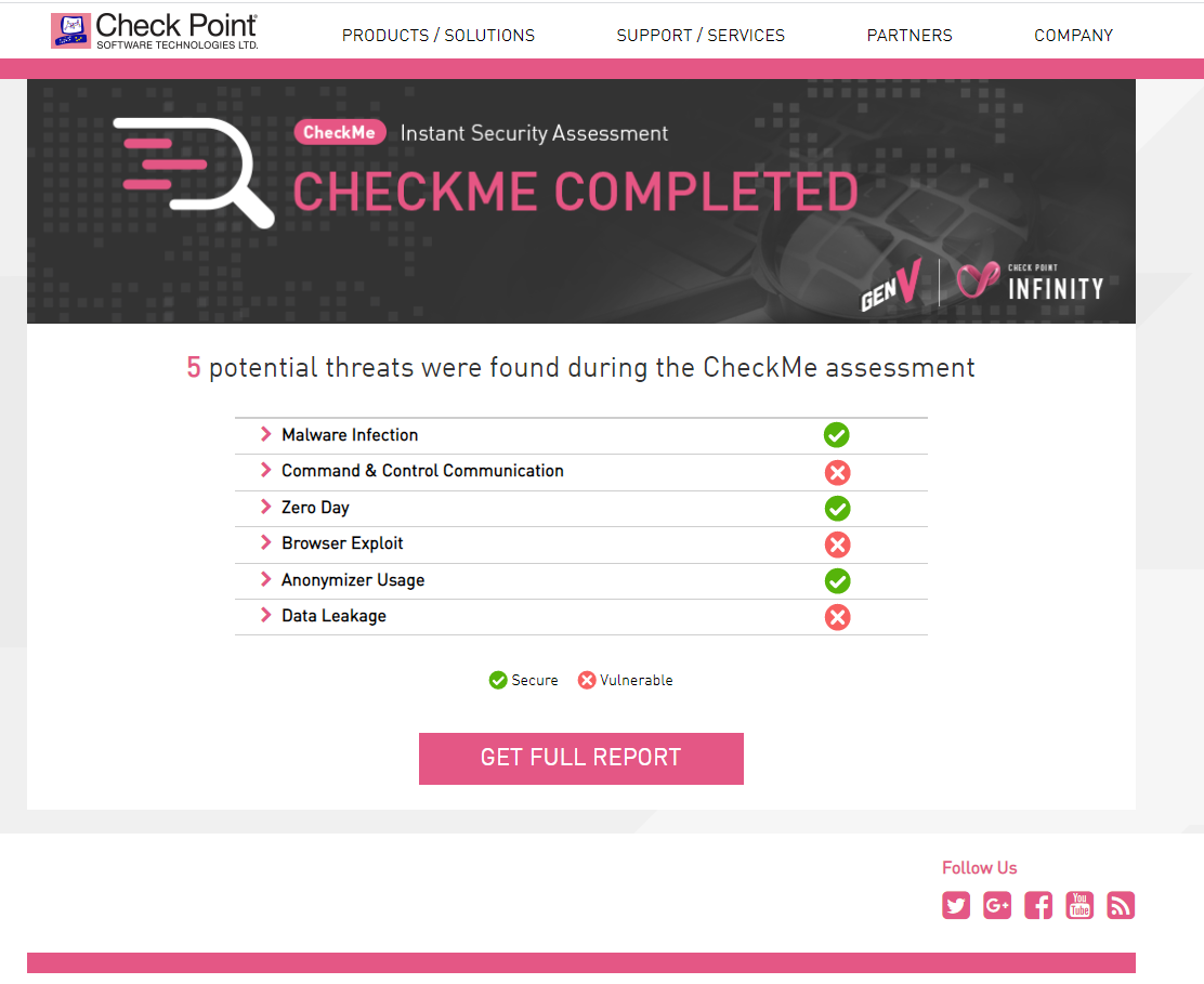 Тест Check Point CheckMe показывает степень защищенности системы