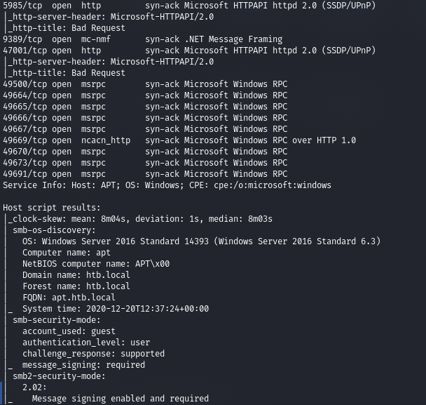 Результаты сканирования портов по IPv6-адресу