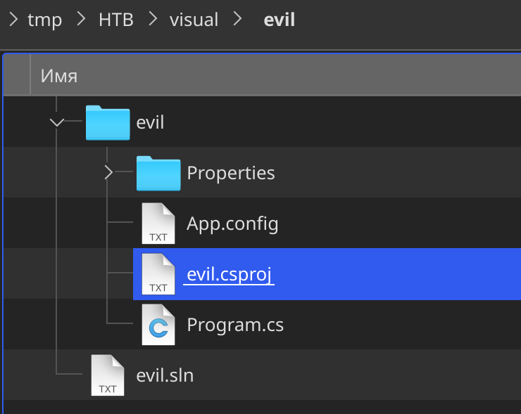 Структура проекта Visual Studio