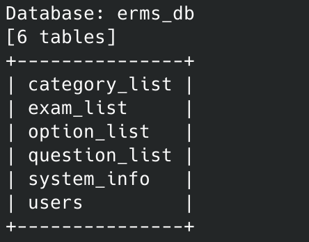 Таблицы в базе erms_db