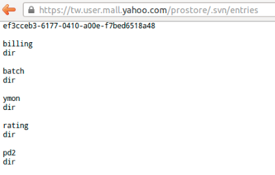 Рис. 1. Список и тип файлов на домене Yahoo