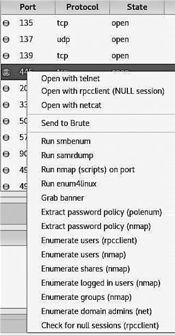 Рис. 6.40. Список команд контекстного меню для компьютера под управлением Windows