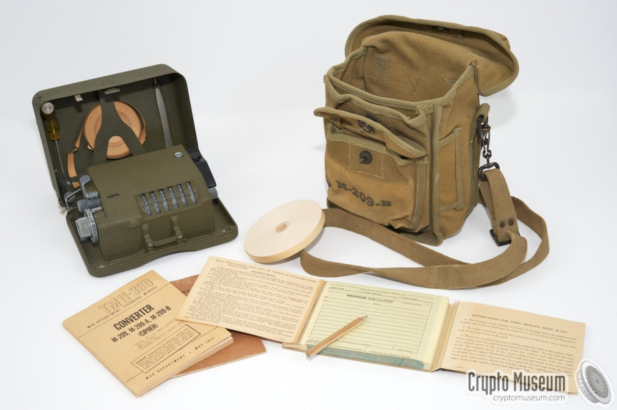 М-209 в полной армейской комплектации — с сумкой для переноски и инструкцией